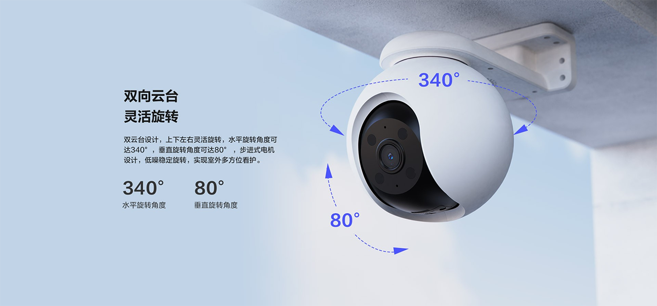Video Surveillance